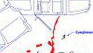 I pisce ubijaju, zar ne?