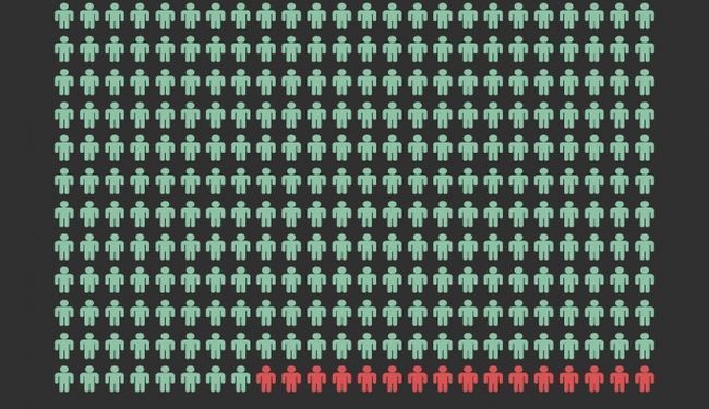 ISTINA O FINANCIRANJU MEDIJA: Zašto su mrvice s velike gozbe prvorazredan politički problem