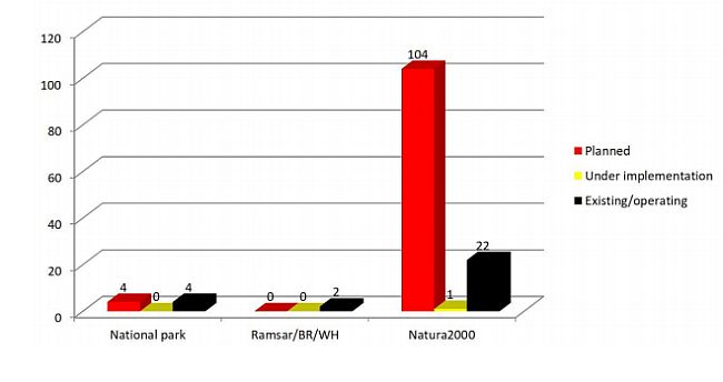 Hrvatska hidroelektrane