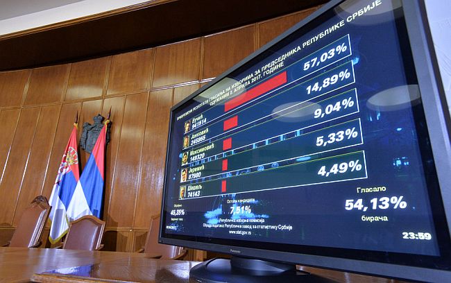 Izbori Srbija